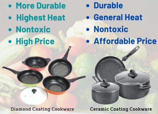 Diamond Coating Pan vs. Ceramic Coating Cookware