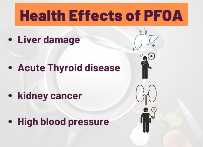 Health effects of PFOA